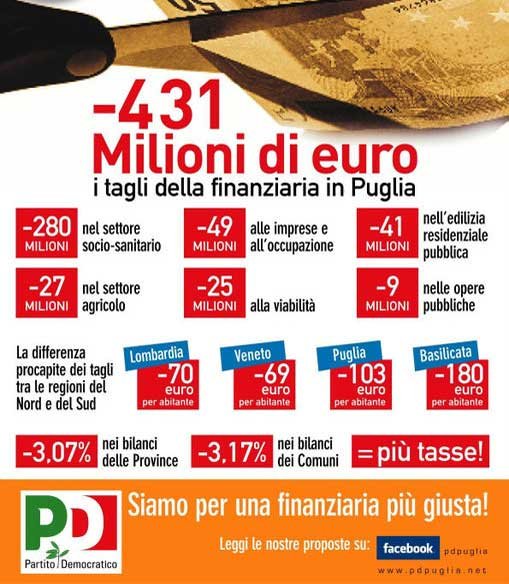 manifesto-operazione-verita