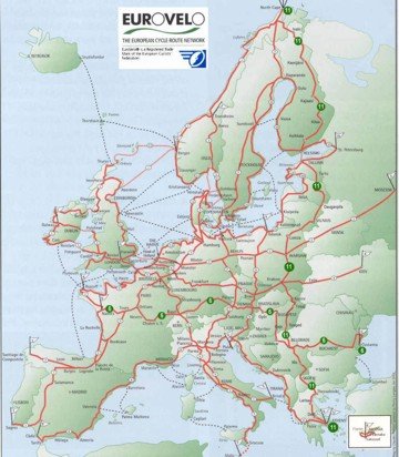 eurovelo