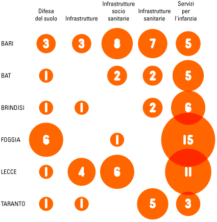 infografiche_web-003