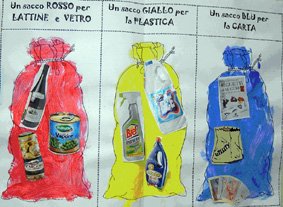 RaccoltaDifferenziata2