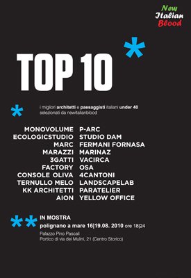 nib-top10_polignano