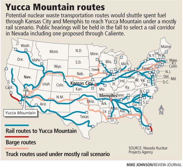 YuccaMountain