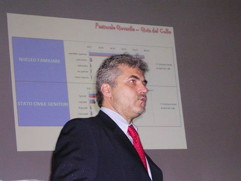 Leonardo-Rinaldi1