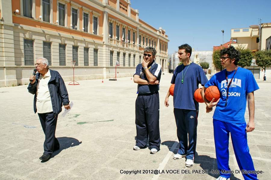 mini basket tecnici