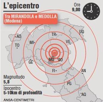 terremoto epicentro emilia