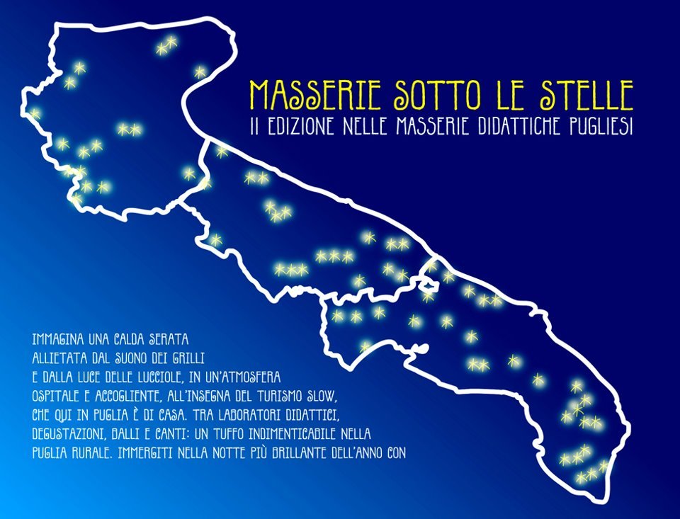 masserie didattiche pugliesi
