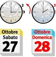 ora solare lancette indietro