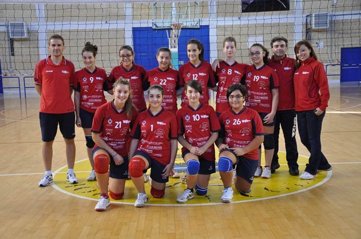 under 16 femminile