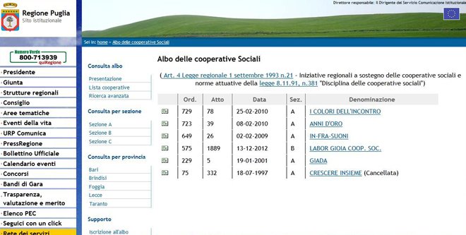 elenco-coop.-sociali-regione2
